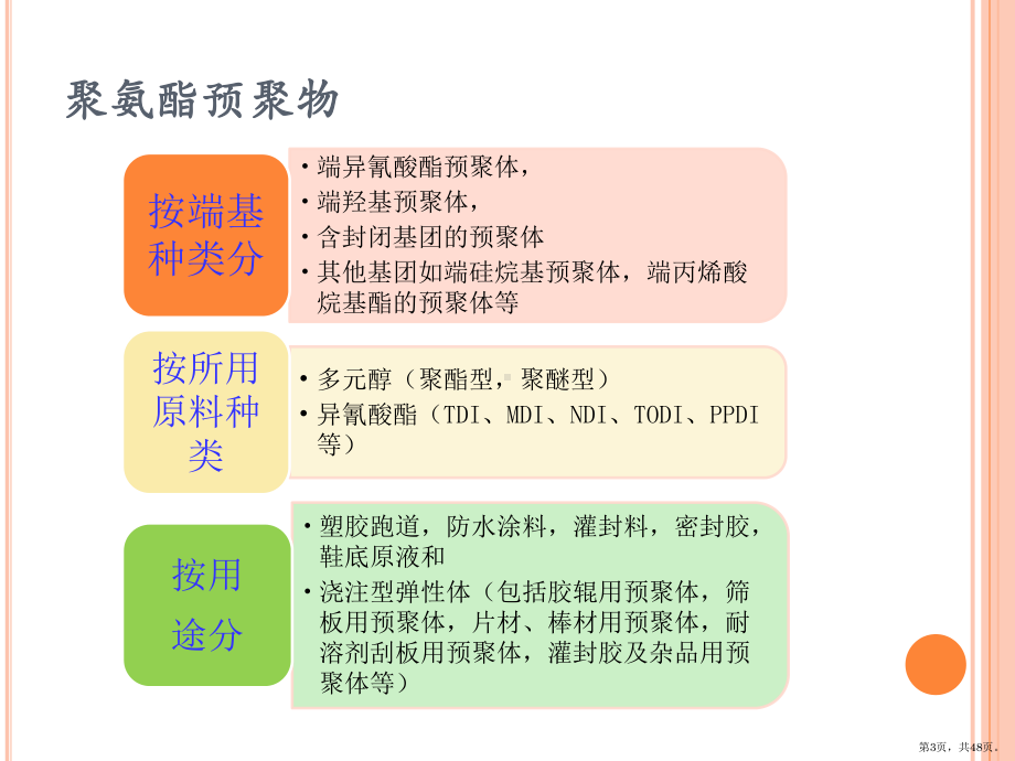 聚氨酯弹性体发展现状和应用展望课件2.pptx_第3页