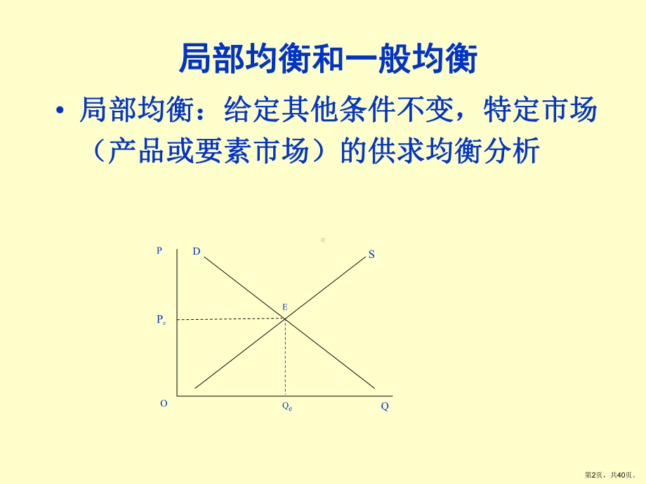 般均衡和福利经济学(微观经济学合集课件.ppt_第2页