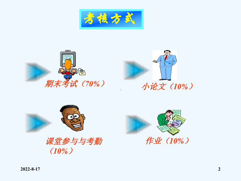 管理学第一章管理与管理者课件.ppt_第2页