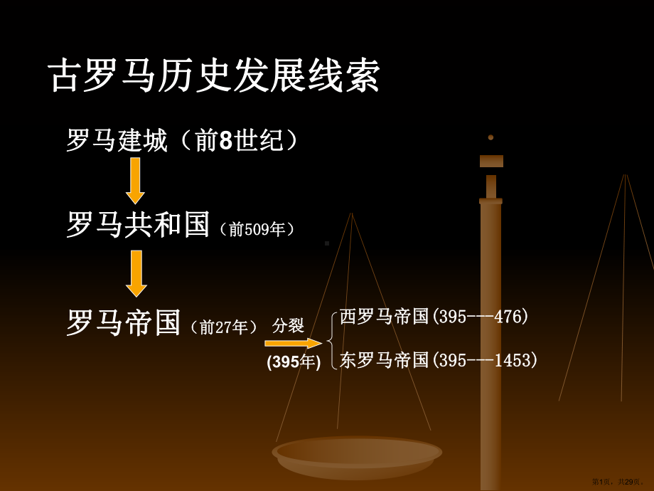 罗马人的法律1人民版课件.ppt_第1页