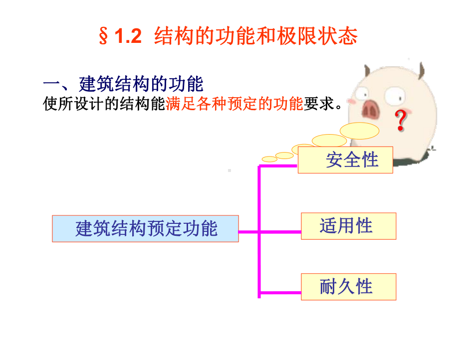 建筑结构设计的基本原则课件.ppt_第2页