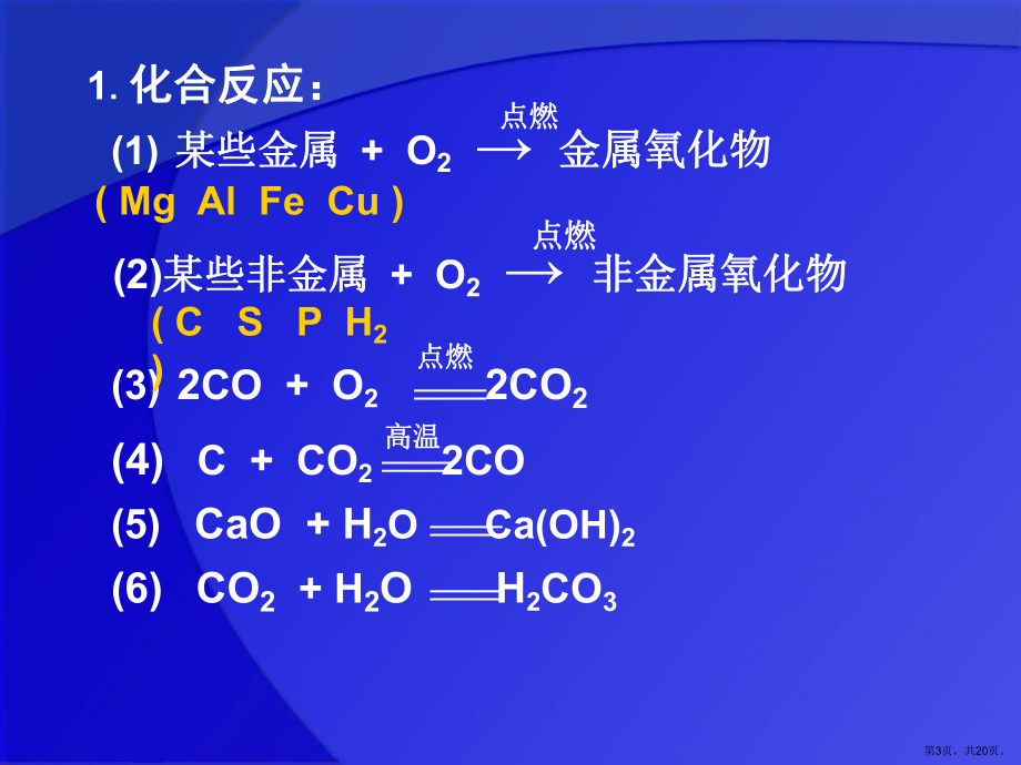 认识几种化学反应课件.ppt_第3页