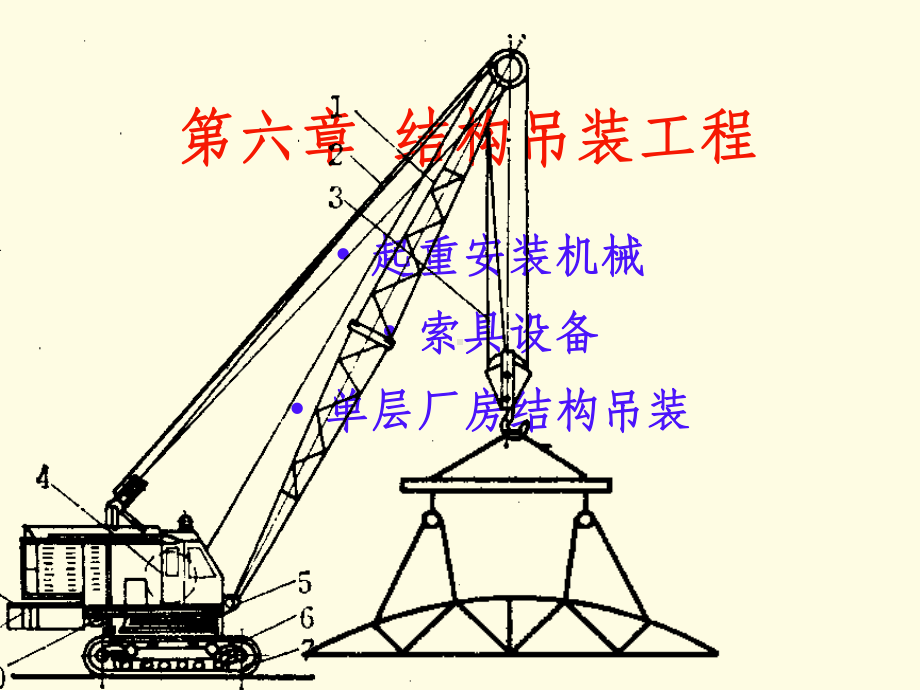 结构吊装工程(演示稿)课件.ppt_第1页