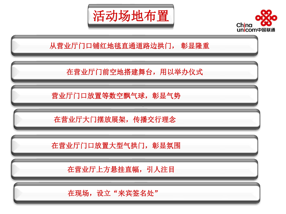 联通营业厅开业策划活动课件.ppt_第3页