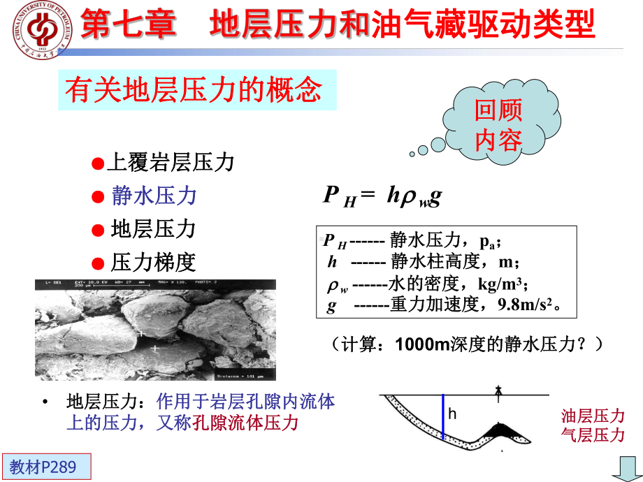 压力与油气藏驱动类型新精品课件.ppt_第3页