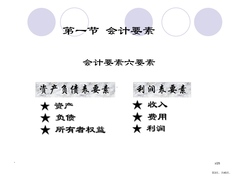 财务分析基础知识课件.ppt_第3页