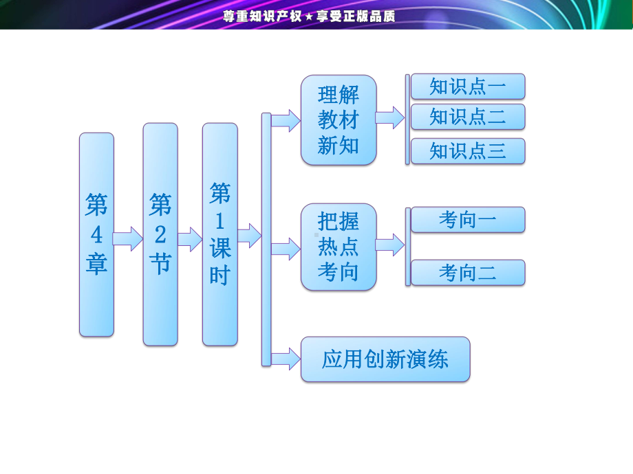 时细胞能量转换器-叶绿体课件.ppt_第1页