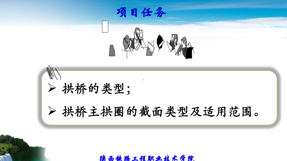 拱桥的类型课件.ppt_第2页