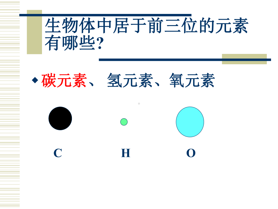 自然界中碳的循环课件.ppt_第2页