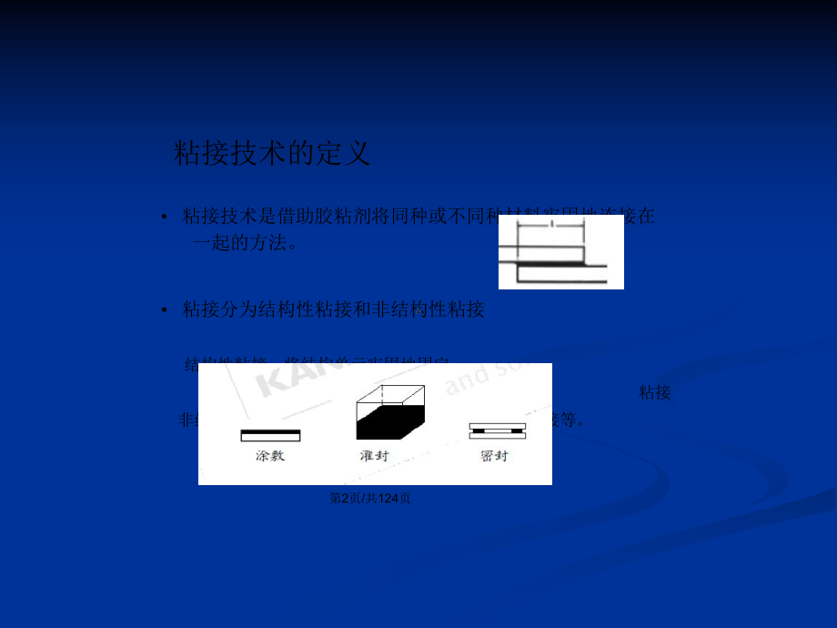 胶粘剂基础知识及产品研究教案课件.pptx_第3页