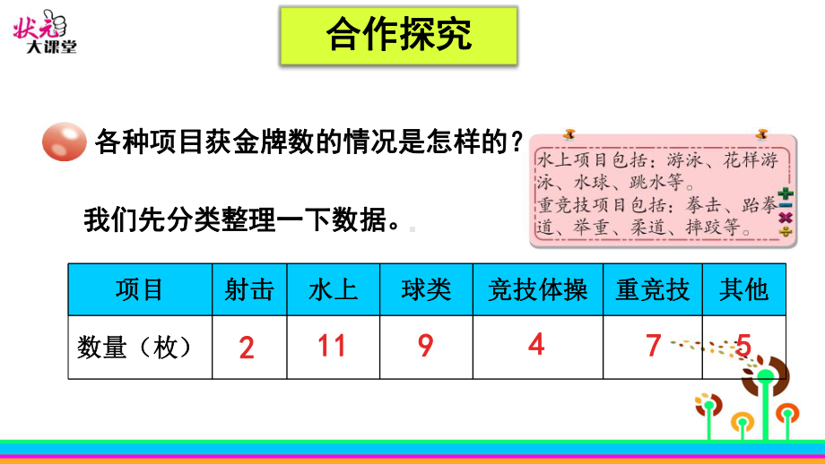 认识扇形统计图课件.ppt_第3页