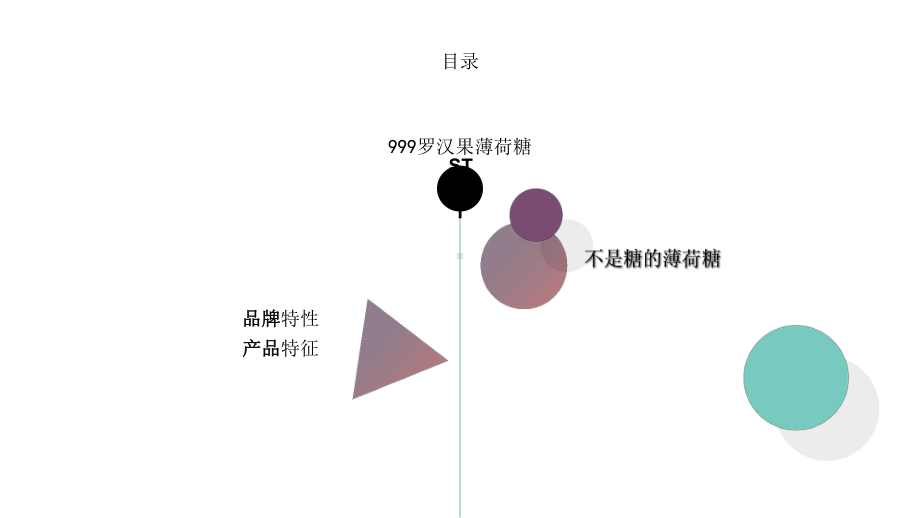 薄荷糖品牌策划推广课件.ppt_第3页