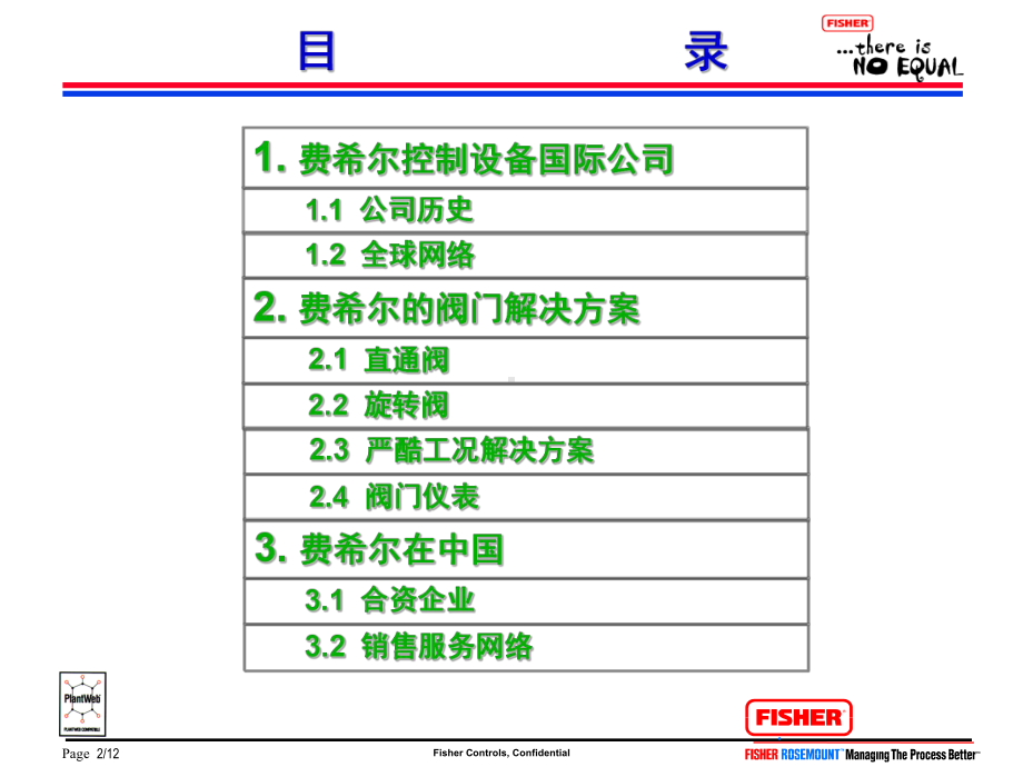 费希尔和它的阀门解决课件.ppt_第2页