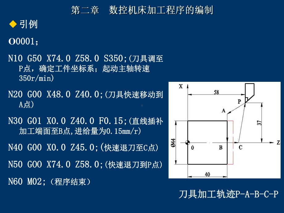 数控加工工艺与编程课件.ppt_第1页