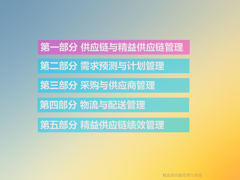 精益供应链管理与优化课件.ppt_第3页