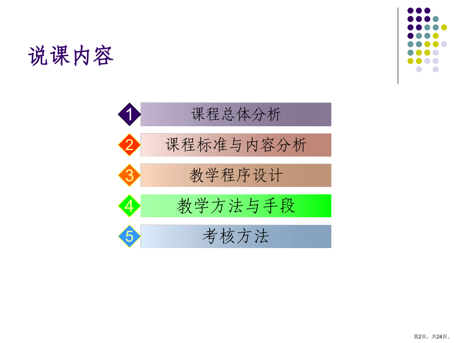 说课：建筑设备课件.ppt_第2页