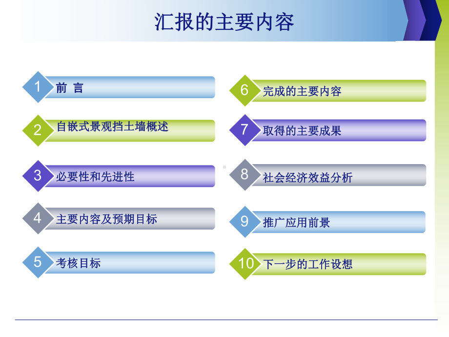 自嵌式景观挡土墙技术开发与示范课件.ppt_第2页