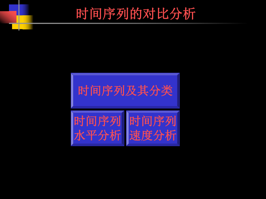 统计学教程含spss十时间序列课件.ppt_第2页