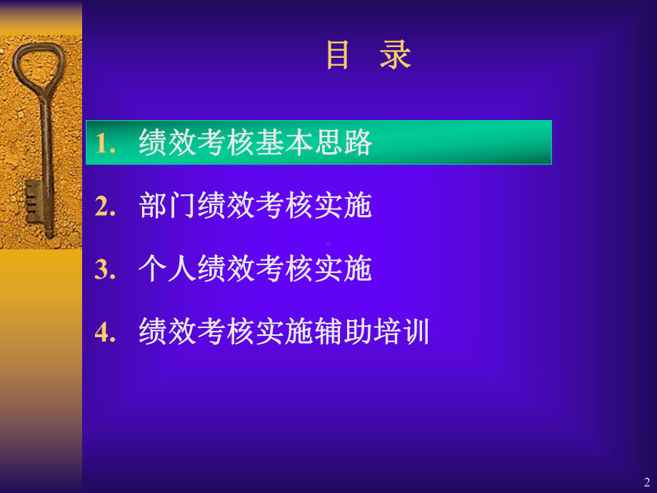 管理部门绩效考核指标(52张幻灯片)合集课件.ppt_第2页