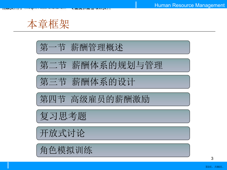 能源行业薪酬体系的设计与薪酬激励课件.pptx_第3页