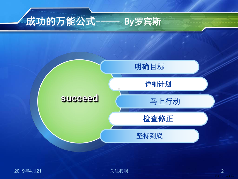 职业生涯规划方案3课件.pptx_第2页