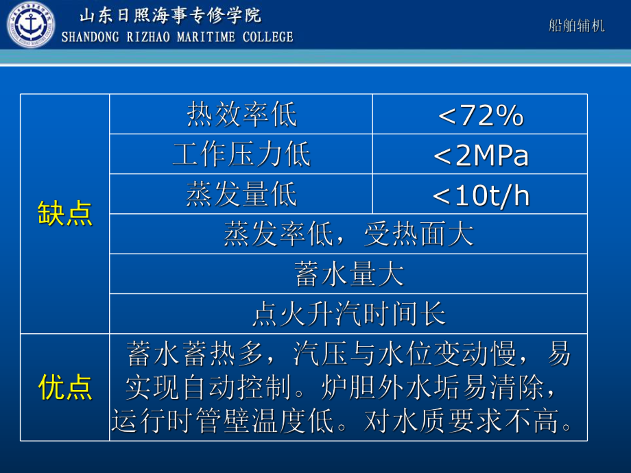 船舶辅锅炉结构及附件课件.ppt_第3页