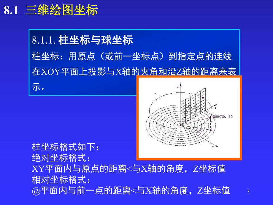 三维图形的绘制与编辑课件.ppt_第3页