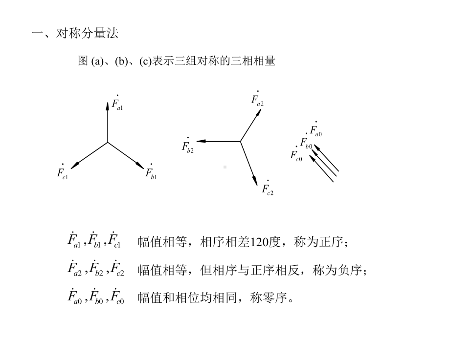 电力系统故障与实用短路电流计算2课件.ppt_第3页