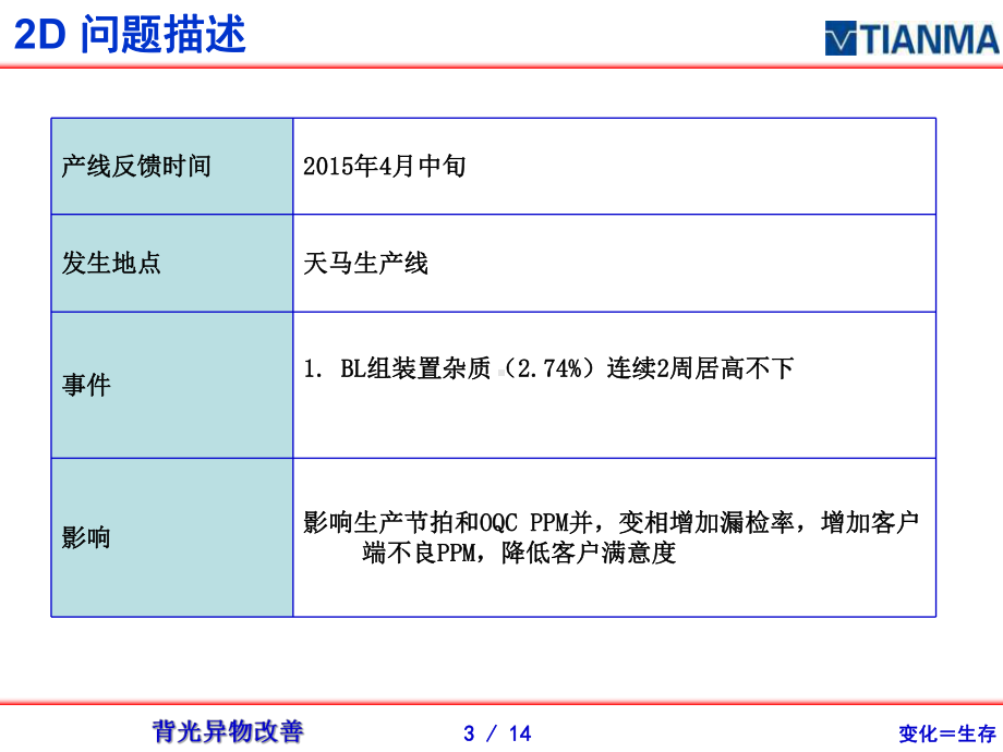 背光异物改善8D课件.ppt_第3页