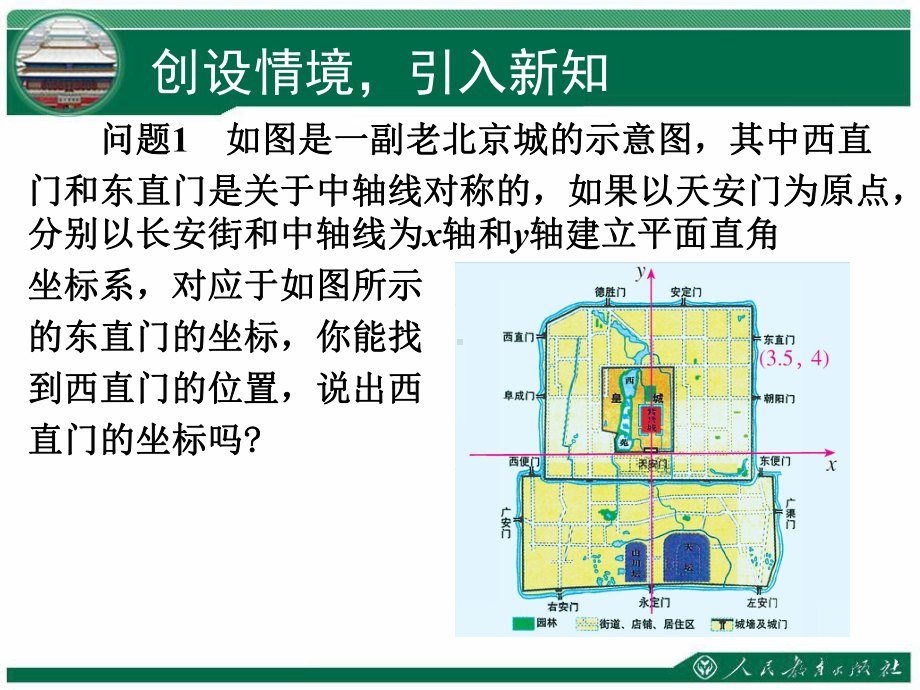 轴对称用坐标表示轴对称课件.ppt_第2页