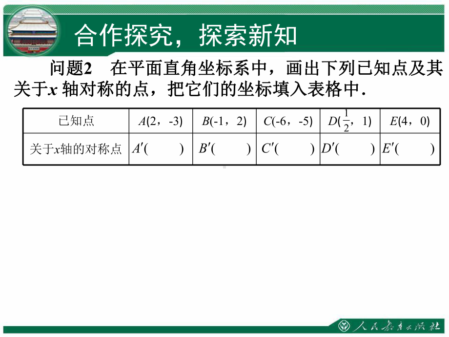 轴对称用坐标表示轴对称课件.ppt_第3页