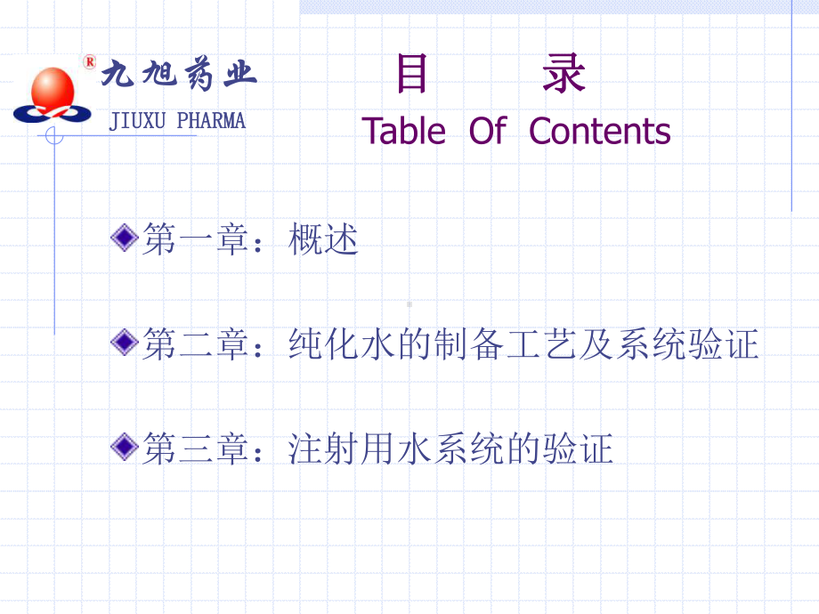 纯化水、注射用水系统的验证课件.ppt_第2页