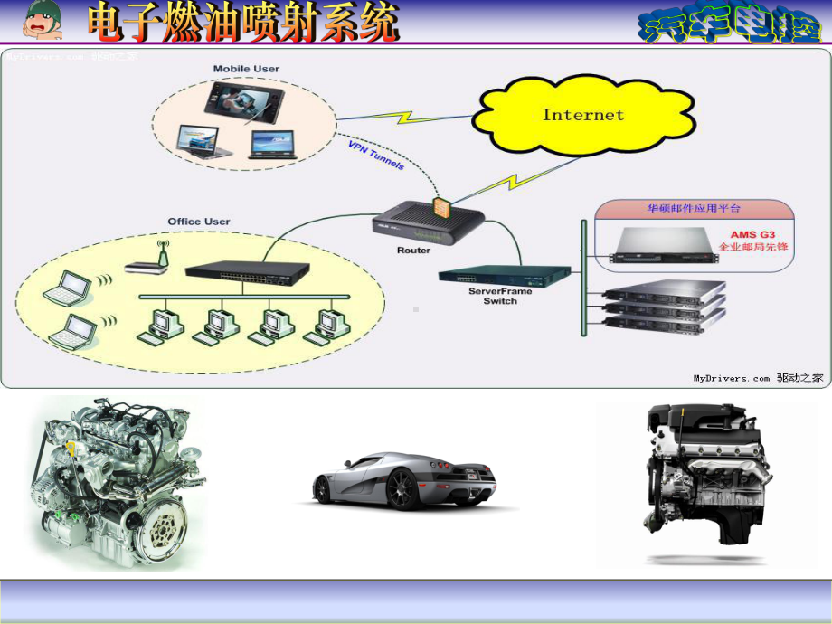 精编冷却液温度传感器的构造与检测课件.ppt_第2页