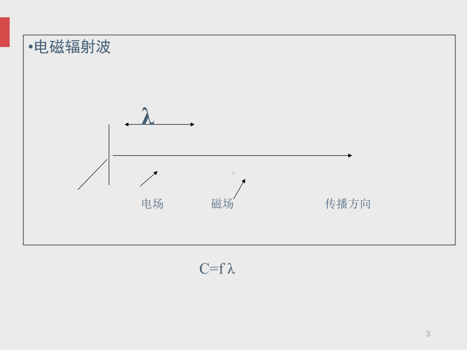 美容激光基础课件.ppt_第3页