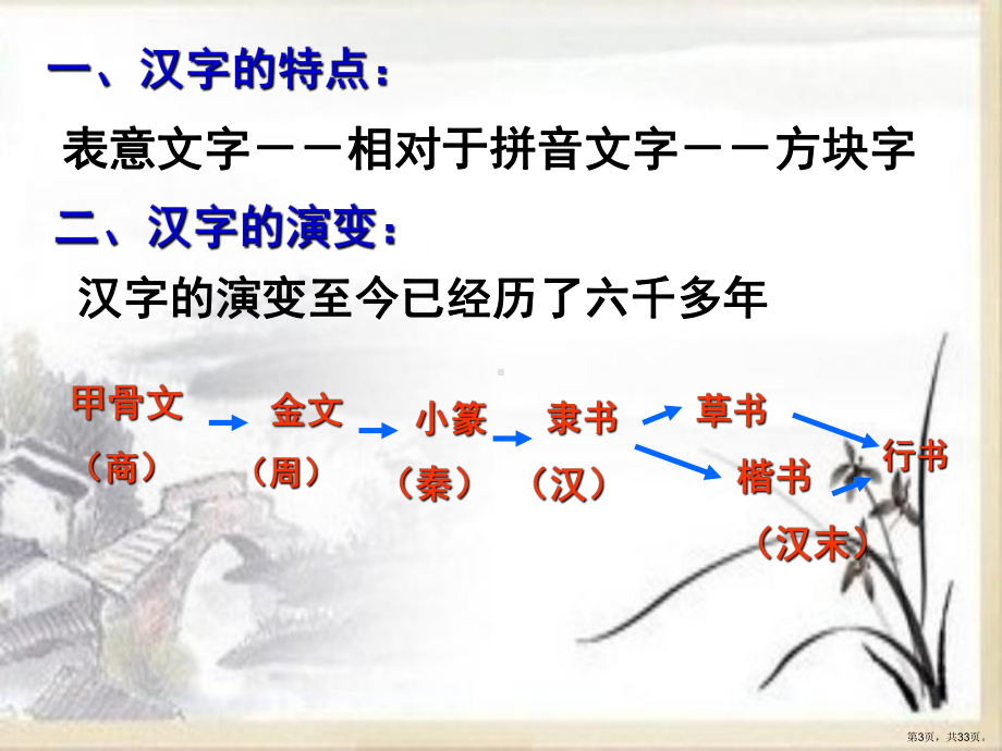 识记与辨别字形的方法课件.ppt_第3页