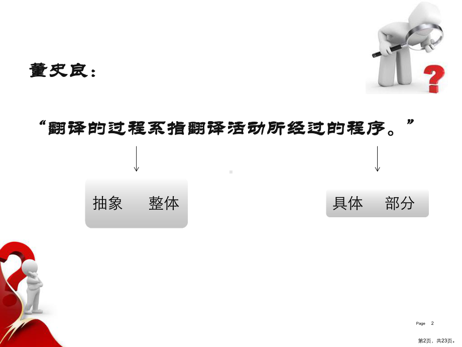 翻译概论第三章..课件.ppt_第2页