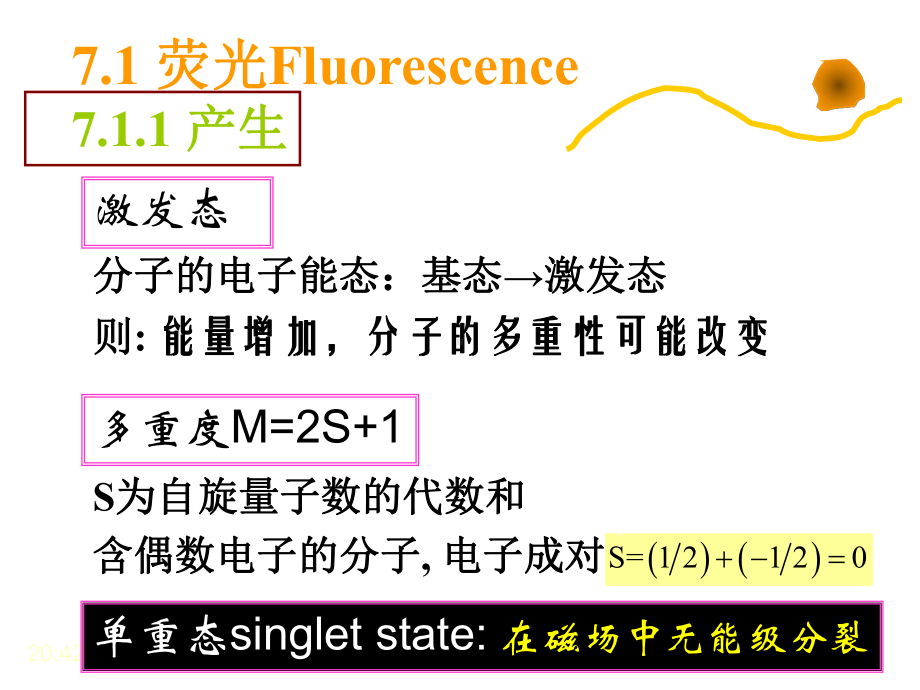 荧光和磷光光谱法讲解课件.ppt_第3页