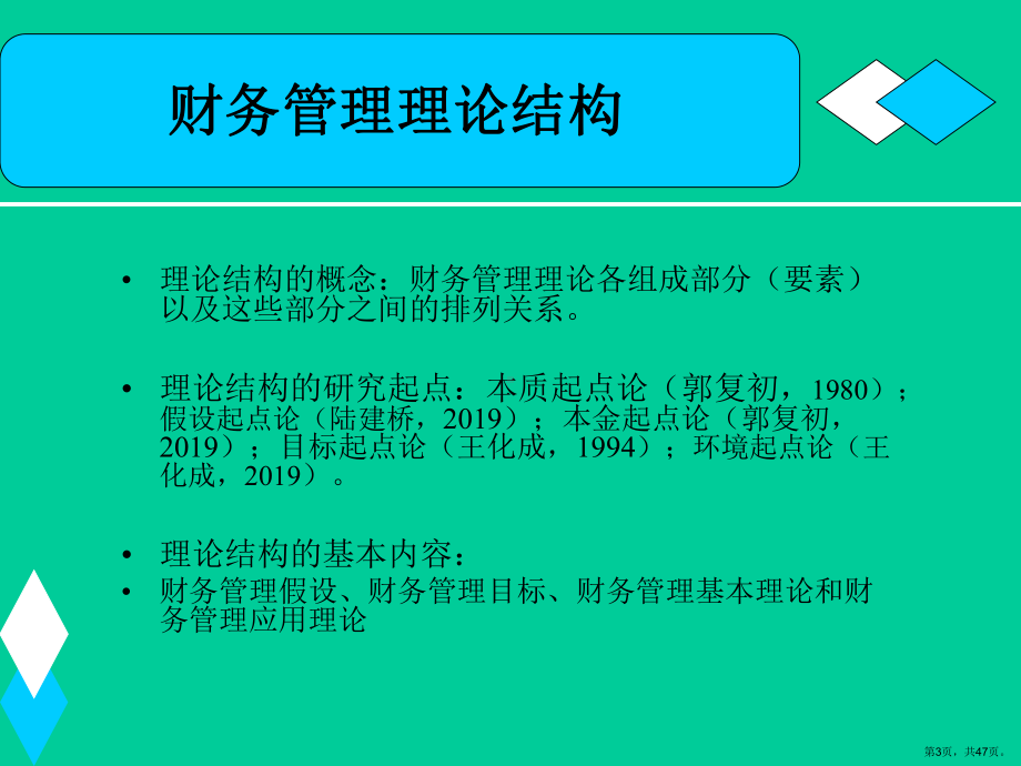 财务管理专业精选课件.ppt_第3页