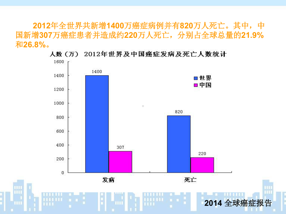 肝癌诊疗规范肝癌靶区勾画原则及放疗进展课件.ppt_第3页