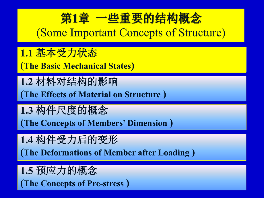 一些重要的结构概念课件.ppt_第1页