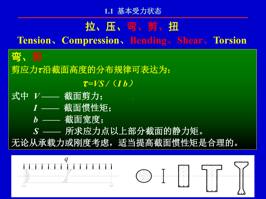 一些重要的结构概念课件.ppt_第3页