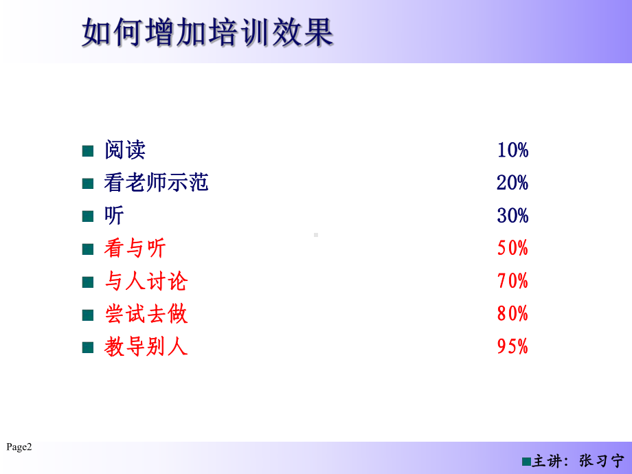 职业经理的管理技能培训课件.ppt_第2页