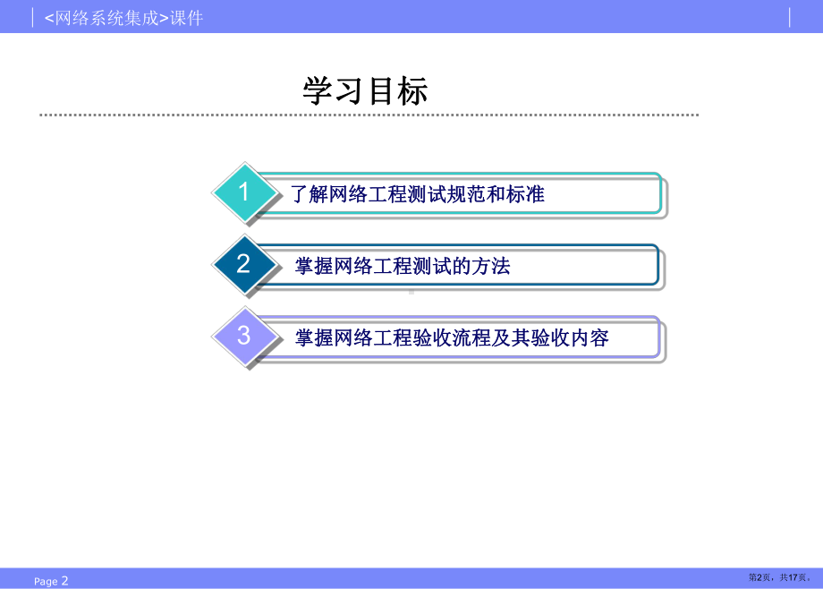 网络系统集成项目七网络工程测试与验收课件.ppt_第2页