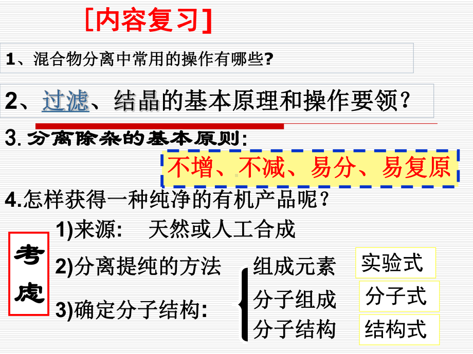 选修五第一章第四节研究有机化合物的一般步骤和方法课件.ppt_第2页