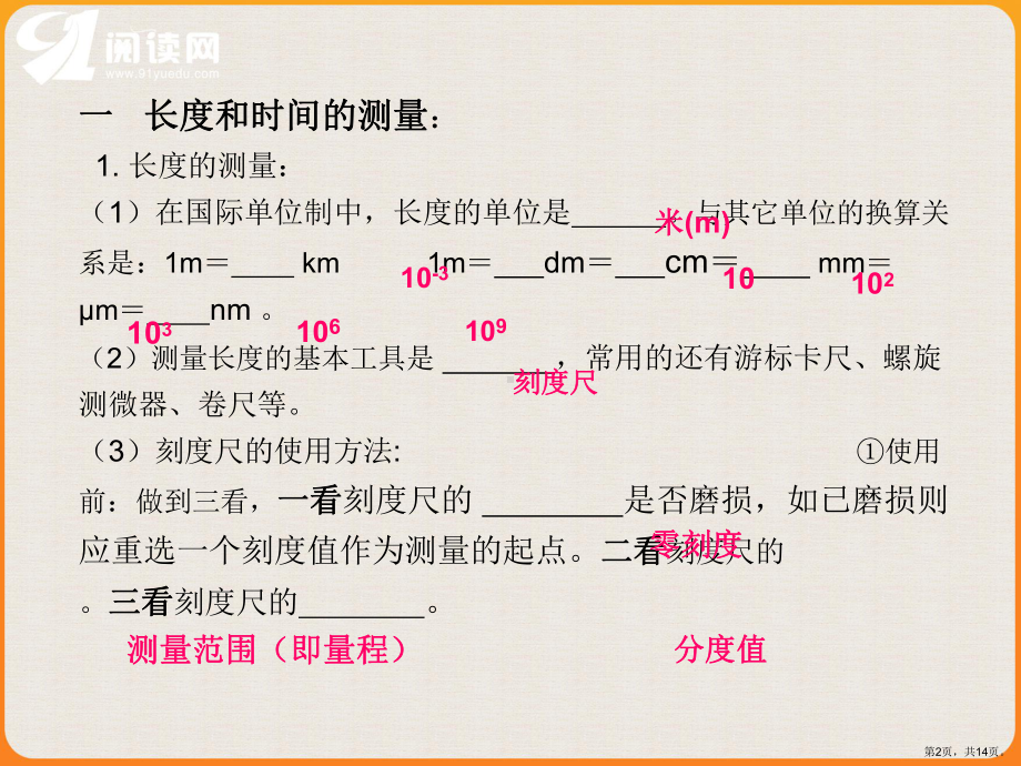 运动的世界复习课件.ppt_第2页