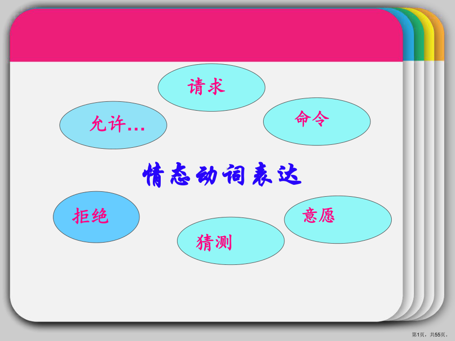 职高英语Unit7HealthGrammar情态动词解析课件.ppt_第1页