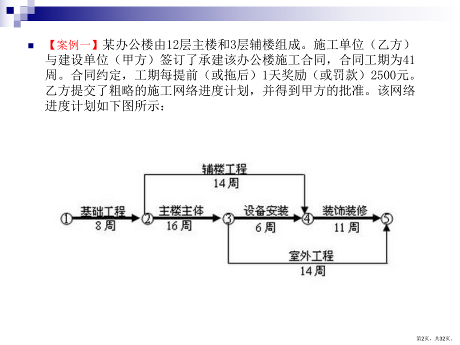 网络图习题课课件.ppt_第2页