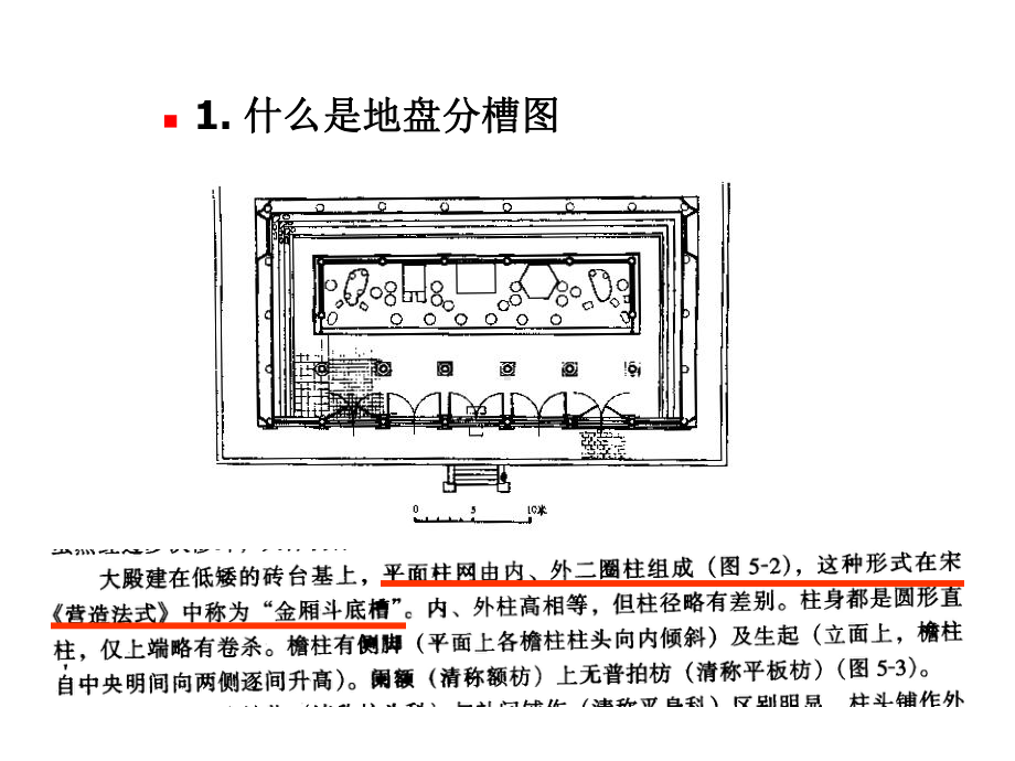 营造法式地盘分槽图新探定课件.ppt_第3页