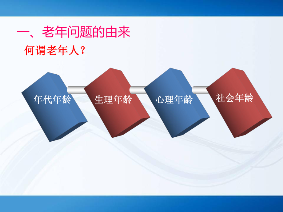 老年社会工作课件2.ppt_第3页