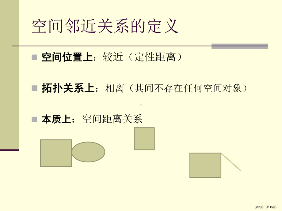 罗青空间邻近关系极其推理课件.ppt_第3页